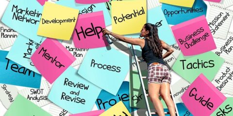 $125 National Online Study About Financial Resources