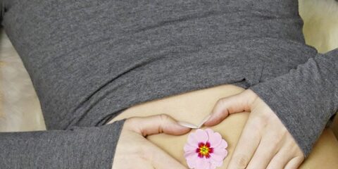 $200 In-Person Study About Female Personal Care (NYC)